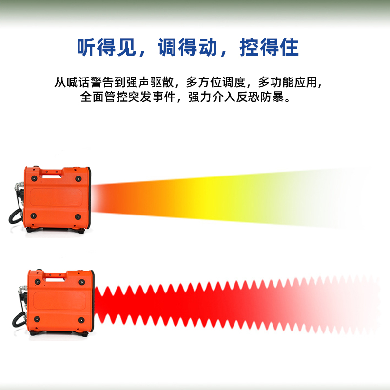 防汛救災強聲器